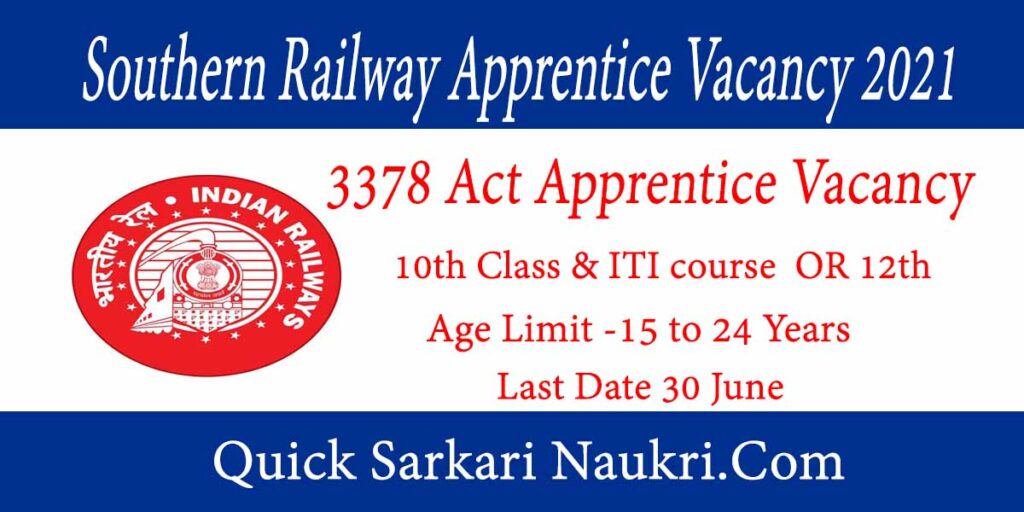 Southern Railway Apprentice Recruitment 2021 Salary Exam