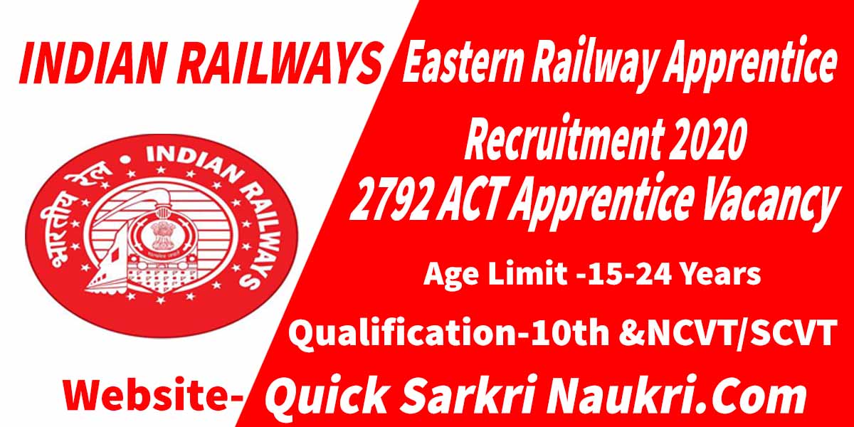 Eastern Railway Apprentice Recruitment 2020