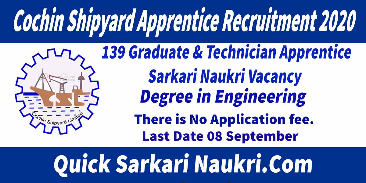 Cochin Shipyard Graduate-Diploma Apprentice Recruitment 2020