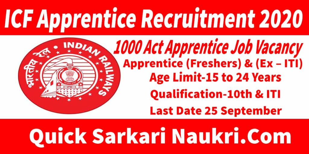 icf-apprentice-recruitment-2020-salary-full-notification